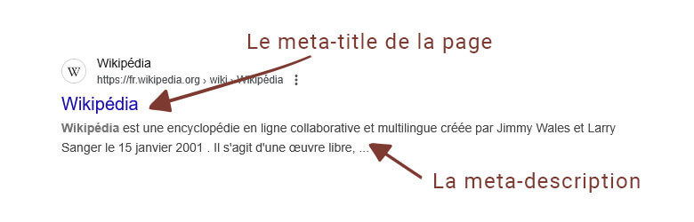 exemple du meta tile et meta description avec wikipedia